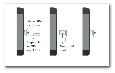 How to remove the iPhone SIM card